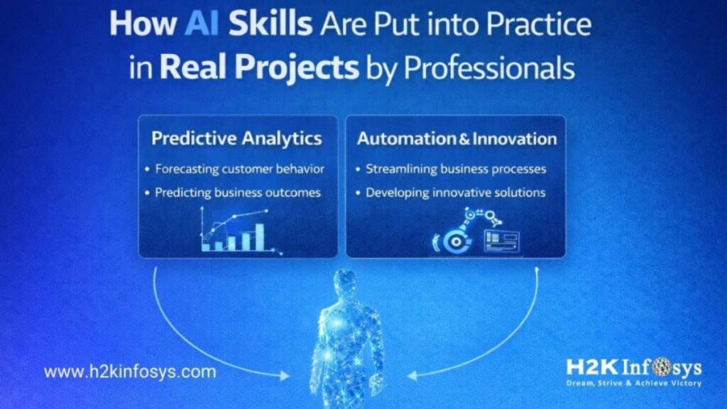 AI-based credit score builder apps helping young professionals improve credit score in 2026