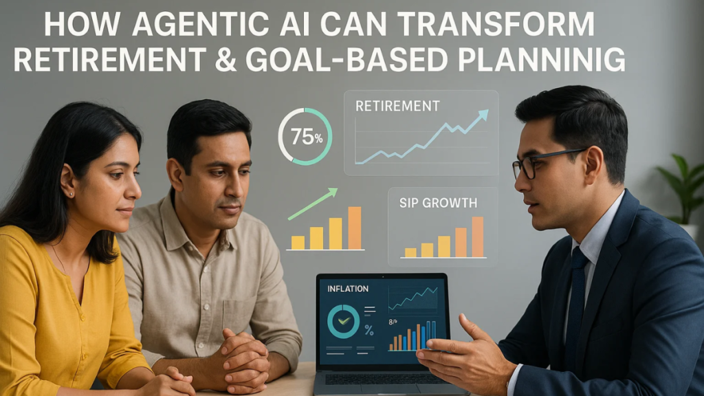 AI tools predicting future retirement savings and financial planning strategy